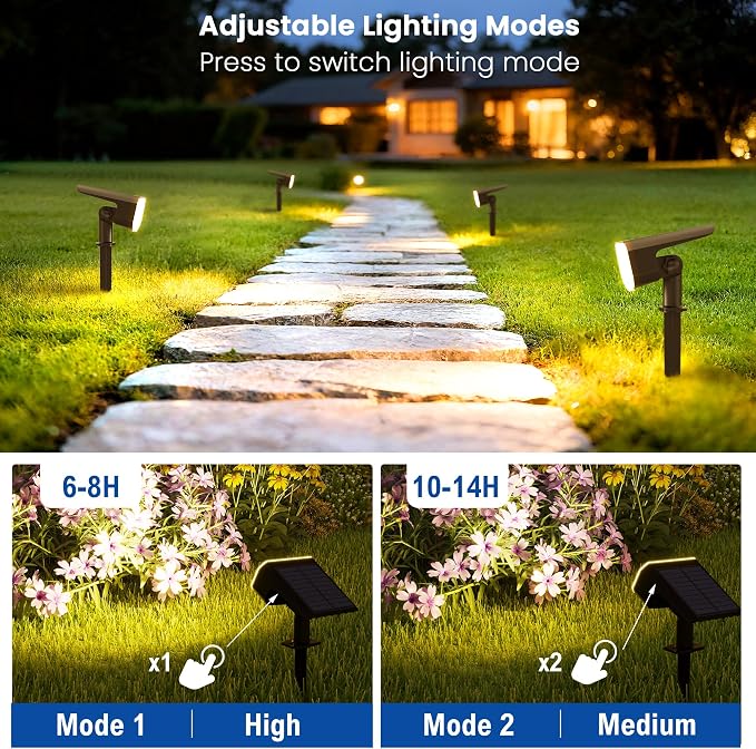 Solar Lights Outdoor Waterproof IP65, Super Bright LED, 3000K 2 Lighting Modes - Image 2