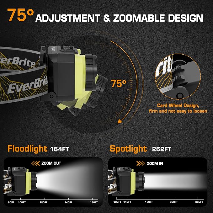 EverBrite 600 Lumen Headlamp, Rechargeable Headlight - Image 5