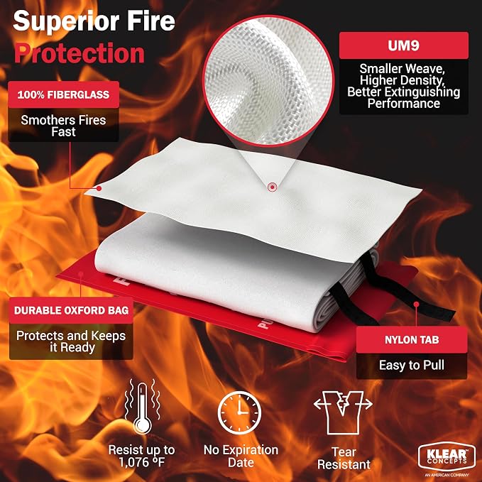 National Park Foundation Partner Emergency Fire Blanket, 40”x40” UM9 Fiberglass - Image 4