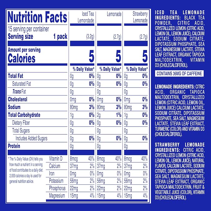 GoHydrate Low Sodium Electrolytes Powder Packets Sugar Free - Image 7
