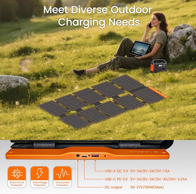 FlexSolar 100W Portable Solar Panels Chargers - Image 7