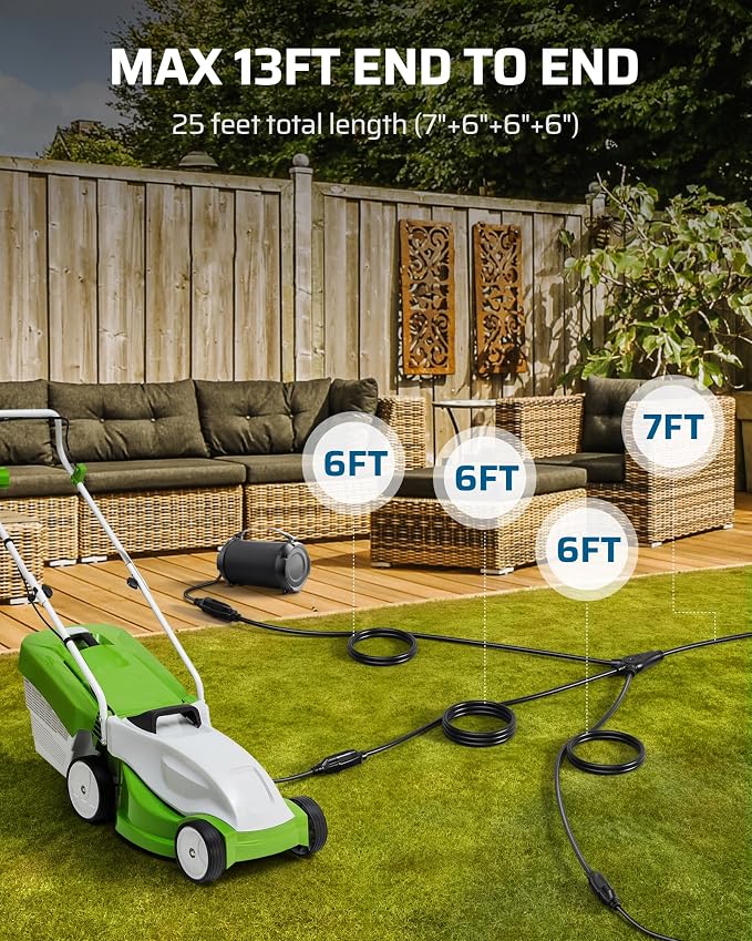 DEWENWILS Outdoor Extension Cord 1 to 3 Splitter - Image 2