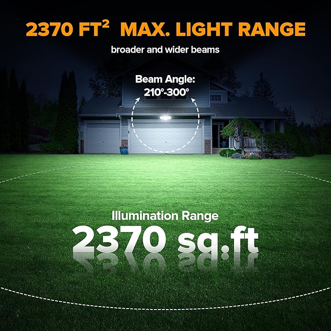 LUTEC 80W Dusk to Dawn Flood Lights Outdoor, 9000LM Super Bright LED Security - Image 4