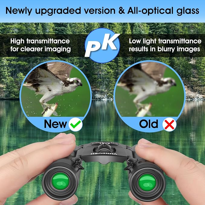 Mini Compact Binoculars for Adults and Kids - Image 4