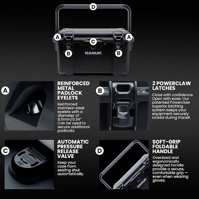 NANUK Trail 35 – 38.8 L Waterproof Gear Case – Modular Cargo Case - Image 3