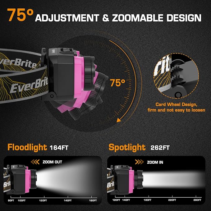 EverBrite 600 Lumen Headlamp, Rechargeable Headlight - Image 5