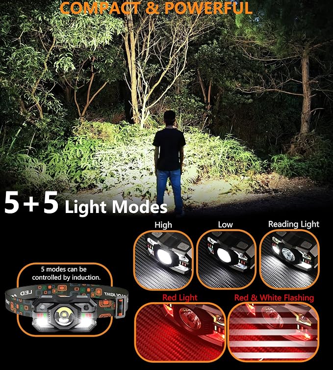 Skylla Headlamp Rechargeable, 1200 Lumen Ultra Bright LED Head Lamp Flashlight - Image 2