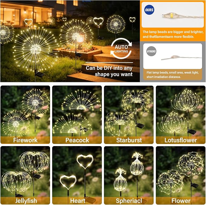 Solar Garden Lights Outdoor Decor Waterproof, Fairy Lights Solar Powered - Image 2