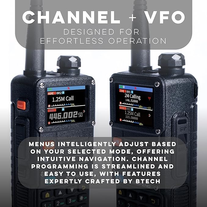 BAOFENG BF-F8HP PRO 10 W Tri-Band Two-Way Radio – UV-5R 7th Gen, 1000 Channels - Image 5