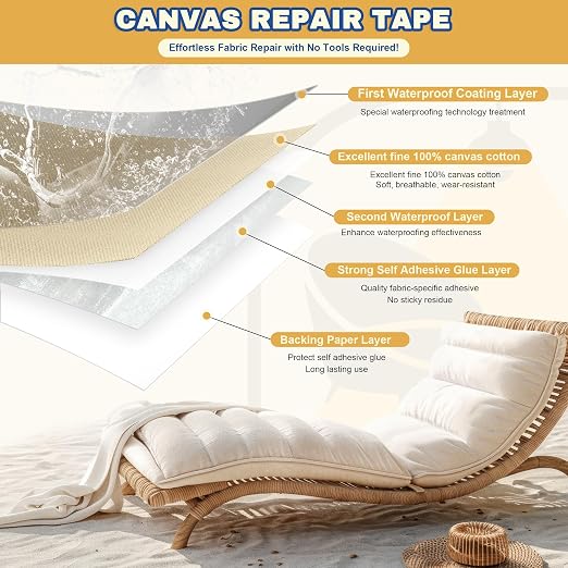 Canvas Repair Tape, 3.2 x 63 Inch Waterproof Heavy Duty Fabric Tape - Image 4