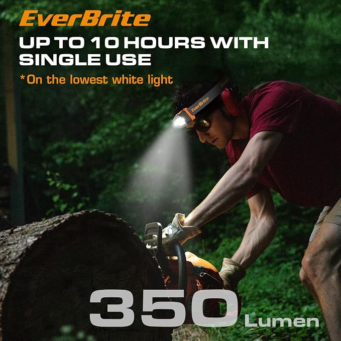 EverBrite Rechargeable Headlamp - Image 8