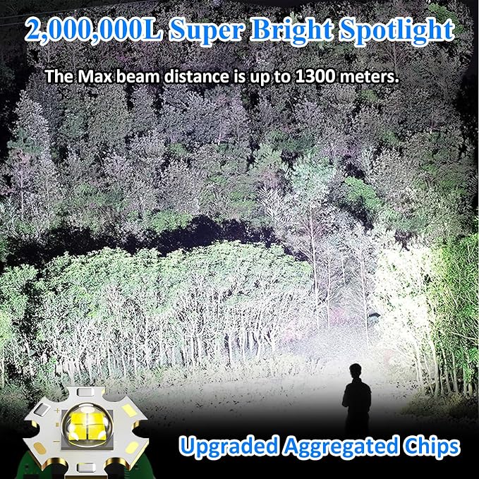 Rechargeable Spotlight, 000L High Lumens Led Spot Lights Outdoor Handheld Super - Image 2