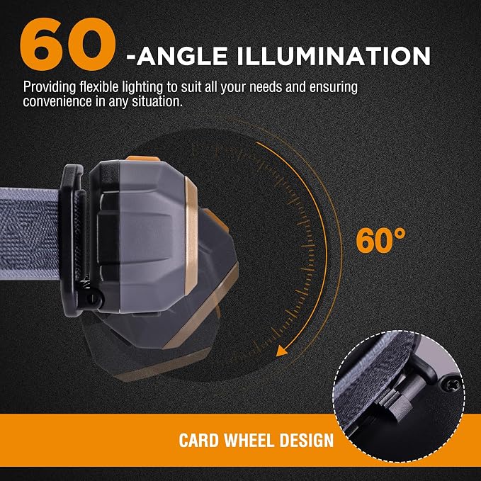 EverBrite Rechargeable Headlamp, 700 Lumens Head lamp - Image 6