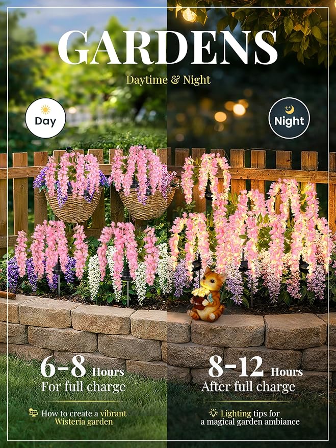 GIGALUMI Solar Lights Outdoor for Garden Decor, 2 Pack Solar Flower Lights - Image 4