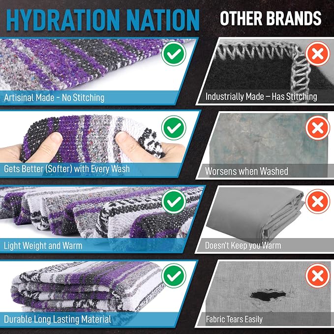 Hydration Nation Authentic Extra Large Mexican Blanket - Image 7