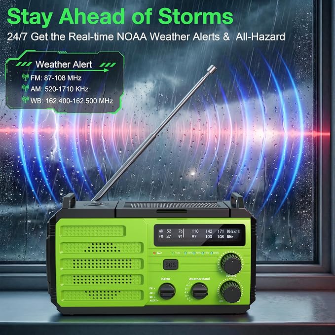 Emergency Weather Radio, 22200mWh Hand Crank Emergency Radio - Image 3