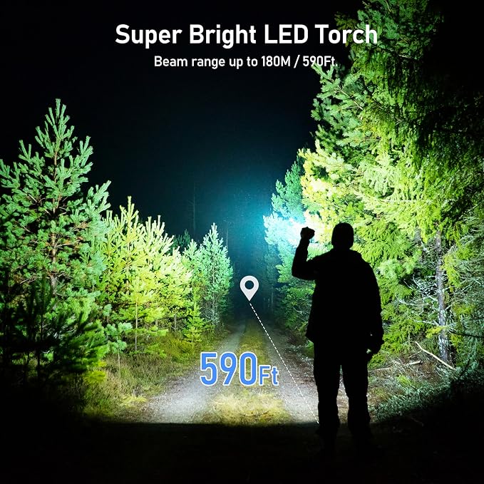 Blukar LED Flashlight Rechargeable 2 Pack, Super Bright Adjustable Focus - Image 2