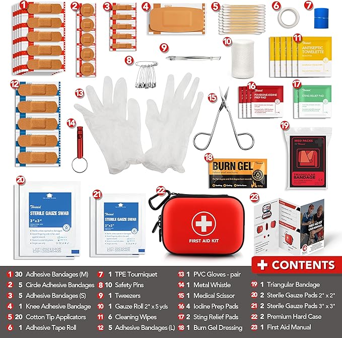 Mini First Aid Kit, 100 Pieces Water-Resistant Hard Shell Small Case - Image 4