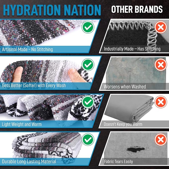 Hydration Nation Authentic Extra Large Mexican Blanket - Image 8