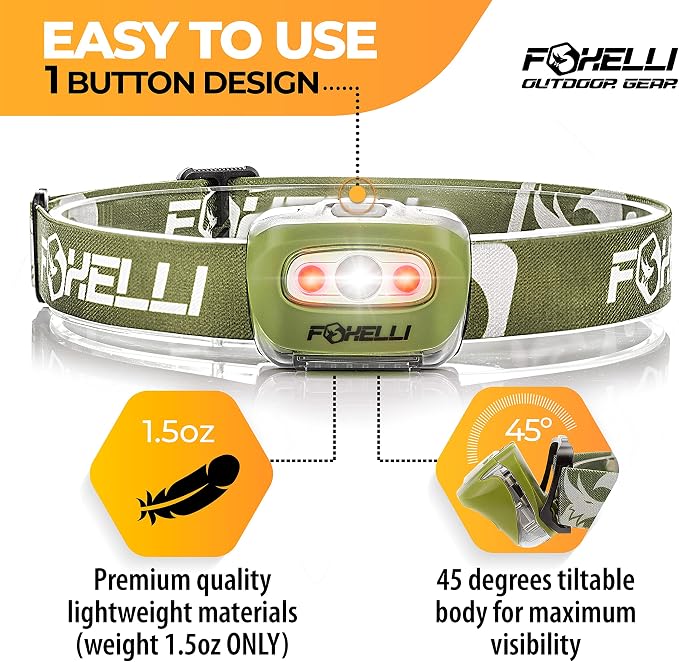 Foxelli LED Headlamp Flashlight - Image 2