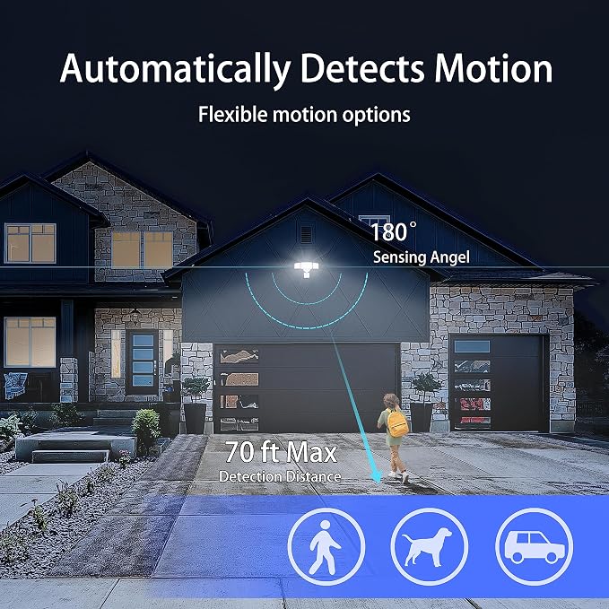 40W LED Security Lights Motion Sensor Light Outdoor, 180 Degree, ETL Water - Image 3