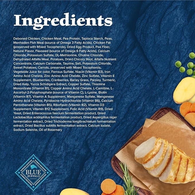 Blue Buffalo Wilderness Nature's Evolutionary Diet High-Protein, Grain-Free - Image 5