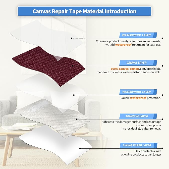 KING MOUNTAIN Canvas Repair Patch 16×30 Inch Self-Adhesive Waterproof Fabric - Image 3