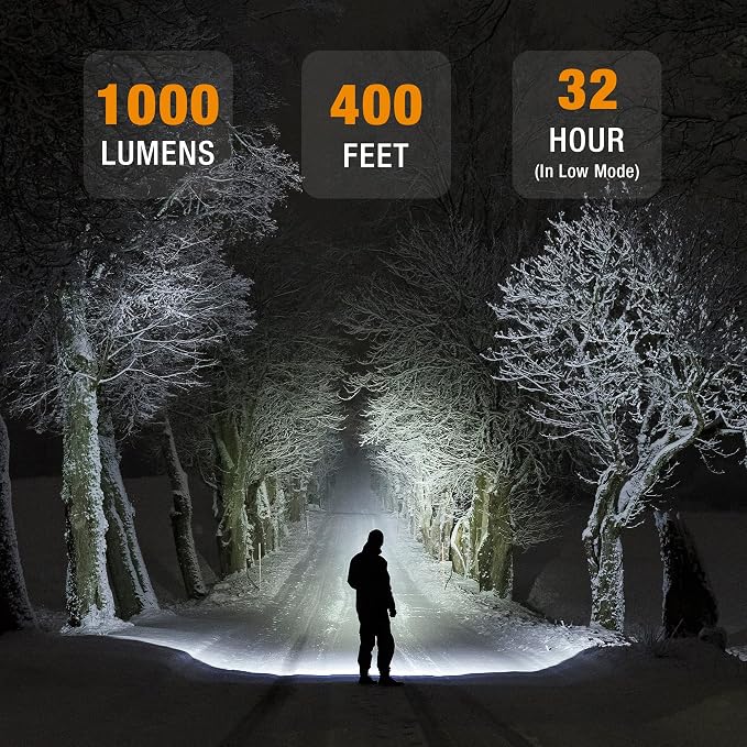 EverBrite Rechargeable Headlamp, 1000 Lumen LED Rechargeable Headlight - Image 5