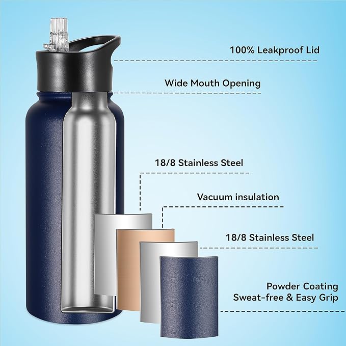 VEGOND 32 oz Insulated Water Bottle Bulk Stainless Steel Metal Water Bottles - Image 2