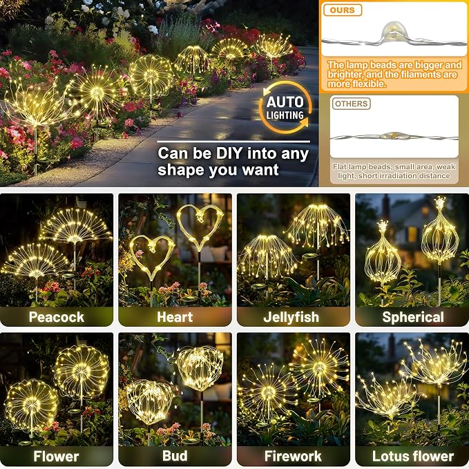 Anordsem Solar Garden Lights Outdoor: Bendable Copper Wire - Image 3
