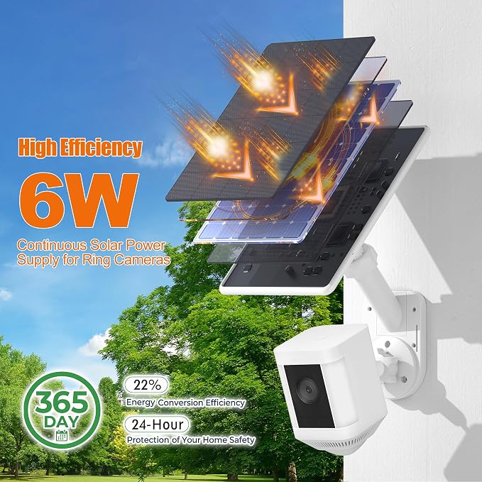Solar Panel and 2-in-1 Wall Mount - Image 3