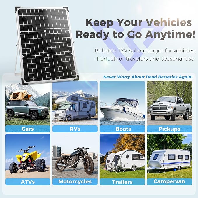 Voltset Solar Panel Kit 30W 12V - Image 5
