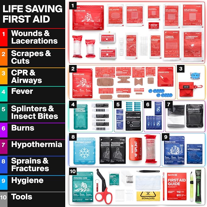 SurviveX Large First Aid Kit for Car, Travel & Home - Image 4