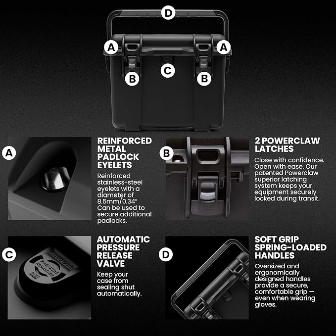 NANUK Trail 15 – 15.9L Waterproof Storage Box – Cargo Case - Image 3