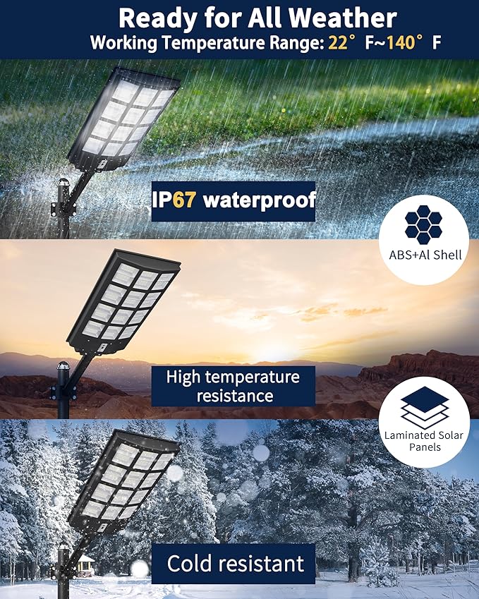 Ofuray Solar Street Lights Outdoor, Solar Security Flood Lights Parking Lot - Image 4