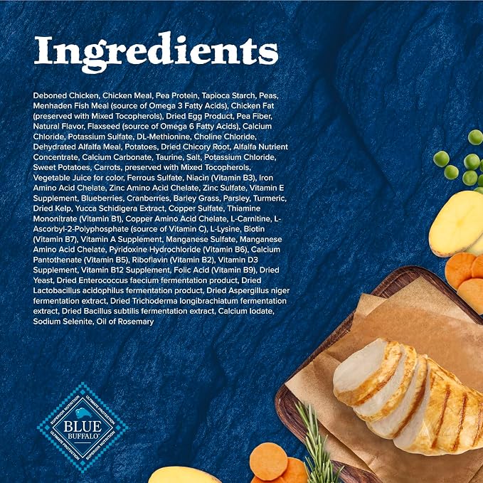 Blue Buffalo Wilderness Nature's Evolutionary Diet High-Protein, Grain-Free - Image 5