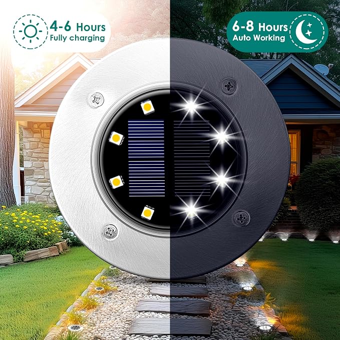 SOLPEX Solar Lights Outdoor Waterproof, 12 Pack Solar Ground Lights, Solar - Image 3