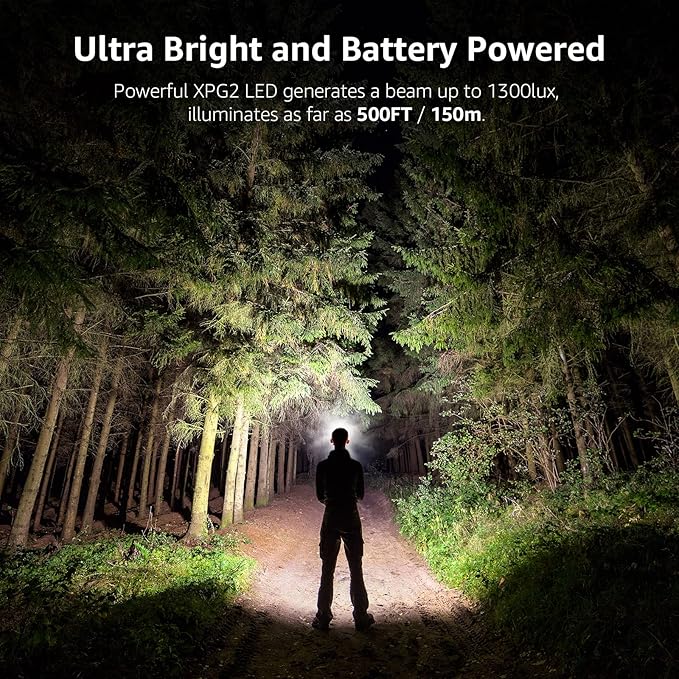 Lepro 320015 Battery Powered Headlamp - Image 2