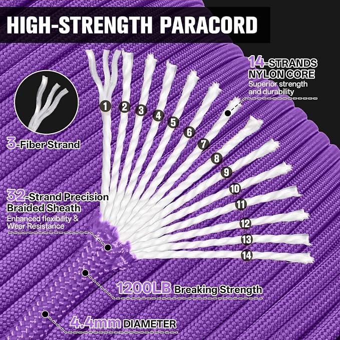 1200 Paracord Rope - Image 3