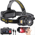 LED Headlamp Rechargeable，99000 Super Bright Head Lamp by Overview