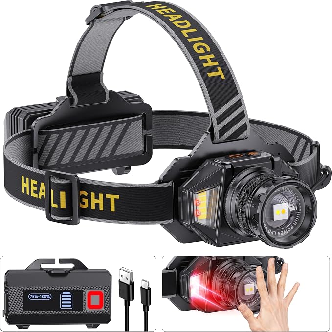 LED Headlamp Rechargeable，99000 Super Bright Head Lamp by Overview