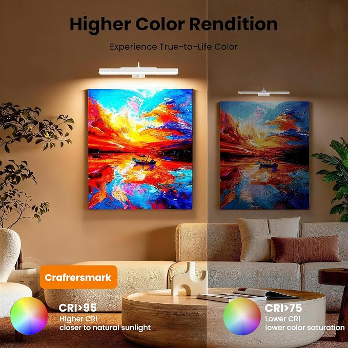 Cordless White Picture Lights for Wall Artworks - Image 9