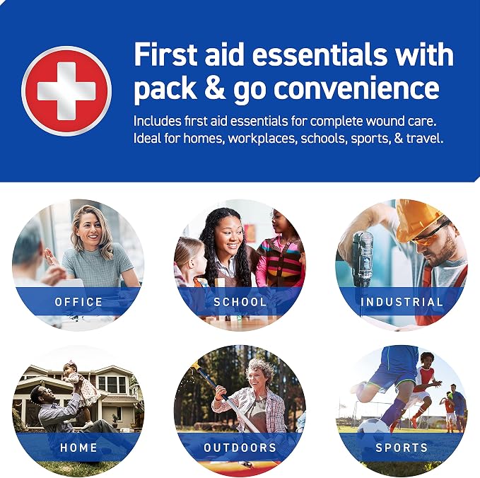 Care Science First Aid Kit, 110 Pieces | Professional Use - Image 2