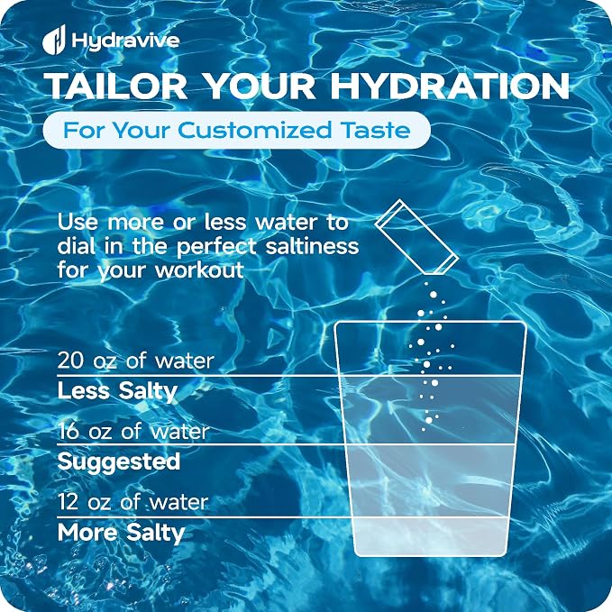 Hydration Electrolyte Powder 18 Packs – Sugar Free Liquid Daily IV Drink Mix | 1 - Image 5