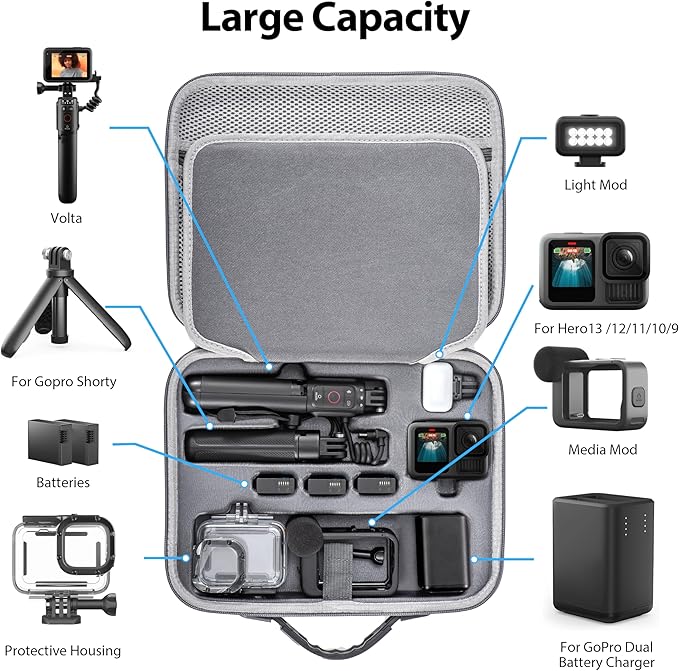 Carrying Case for GoPro Hero 13 12 11 10 9 8 7 Action Camera Hard Organizer - Image 2