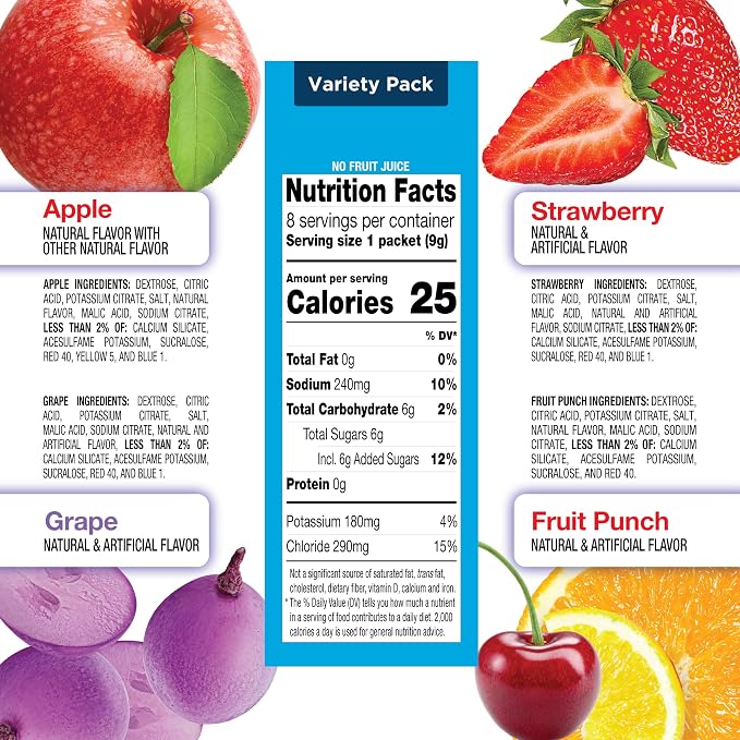 Amazon Basic Care Electrolyte Powder Variety Pack, Fruit Punch, Strawberry - Image 6