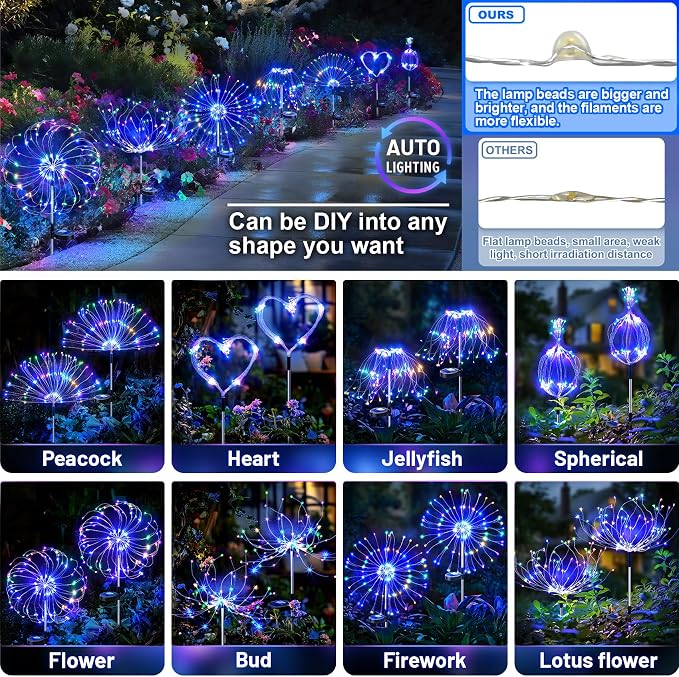 Anordsem Solar Lights Outdoor Decorative: Bendable Copper Wire - Image 3