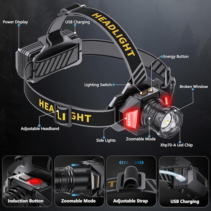 LED Headlamp Rechargeable，99000 Super Bright Head Lamp - Image 4