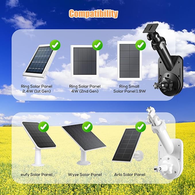 Wall Mount for Cameras and Solar Panels, 2-in-1 Mount Compatible - Image 2