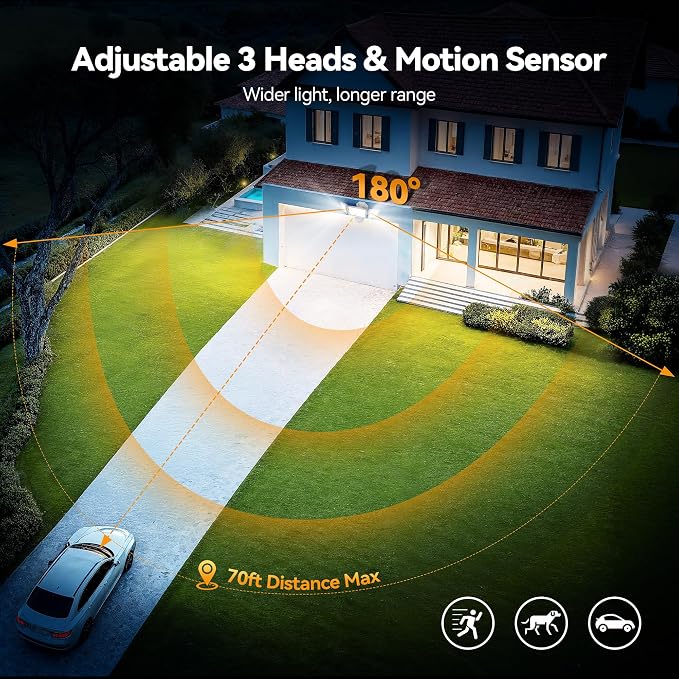 TECKNET 7500LM Motion Sensor Outdoor Lights, 150-LED 3-Head Security Light - Image 4